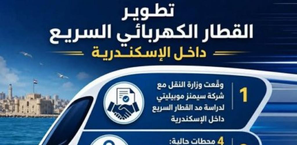 اتفاق مصري ألماني لدراسة ربط القطار السريع بمحطة مصر ومترو الإسكندرية
