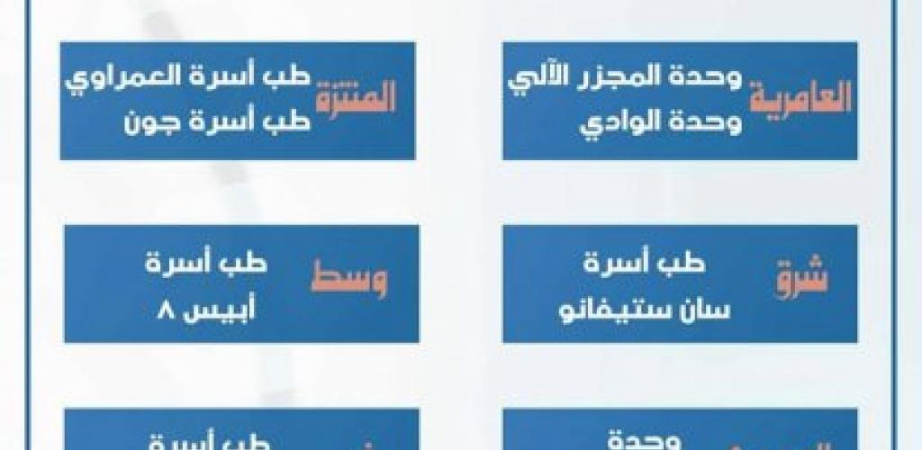 بدون عناء.. صرف علاج "الضغط والسكر" مجاناً بقرار "نفقة الدولة" من أقرب وحدة صحية بالإسكندرية