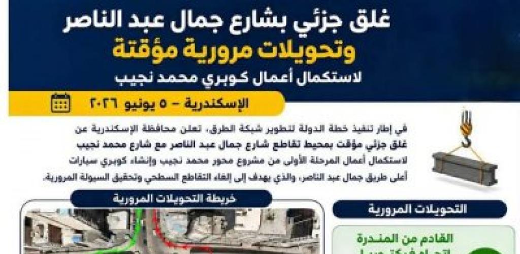 بسبب رفع كمرات الكوبري.. غلق جزئي مؤقت لتقاطع شارعي جمال عبد الناصر ومحمد نجيب بالإسكندرية
