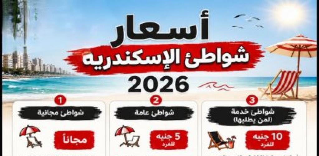 دليل المصيف.. قائمة بأسعار شواطئ الإسكندرية لصيف 2026