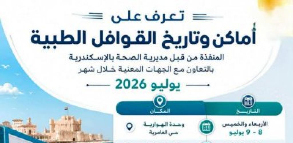 لخدمة المناطق الأكثر احتياجاً.. خريطة ومواعيد القوافل الطبية المجانية بالإسكندرية