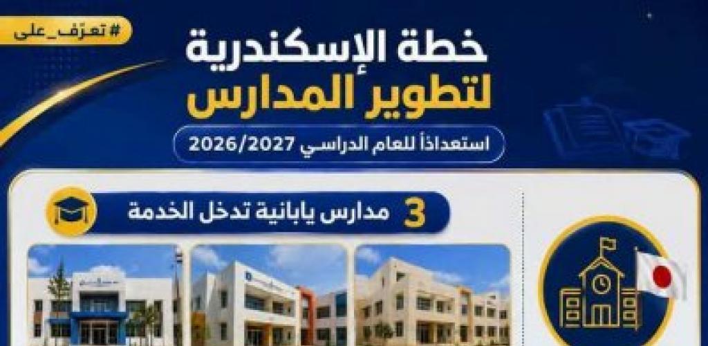 خطة تطوير مدارس الإسكندرية لاستقبال العام الدراسي 2026/2027