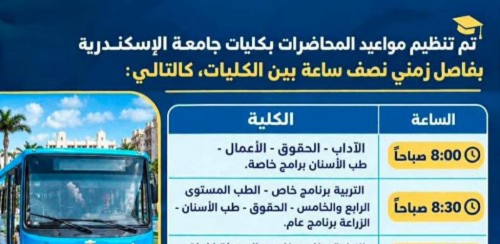 تنسيقاً بين المحافظة والجامعة.. تحديد مواعيد المحاضرات لتخفيف الكثافة المرورية بالإسكندرية تزامنًا مع العام الدراسي الجديد
