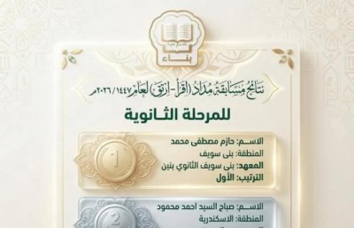 إنجاز جديد.. طالبة منطقة إسكندرية الأزهرية تحصد المركز الثاني جمهورياً في مسابقة "مداد"