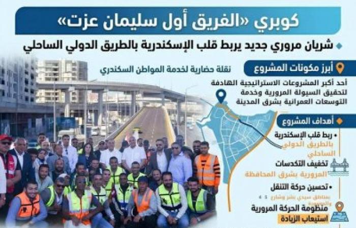 كوبري «الفريق أول سليمان عزت».. شريان مروري عملاق يربط قلب الإسكندرية بالطريق الدولي الساحلي