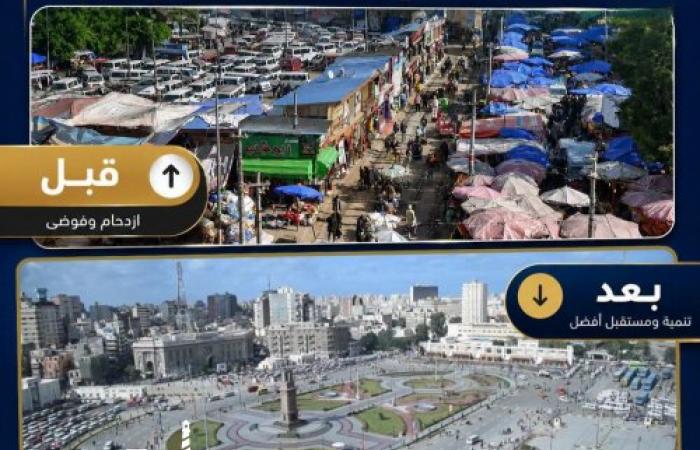 227 مليون جنيه و130 كاميرا مراقبة.. كيف أنهت الحكومة أسطورة "مافيا الباعة الجائلين" بمحطة مصر