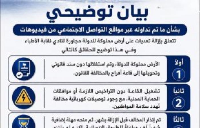 محافظة الإسكندرية تكشف حقيقة "فيديو الكورنيش": إزالة قاعة أفراح مُقامة على أرض دولة وبدون اشتراطات سلامة