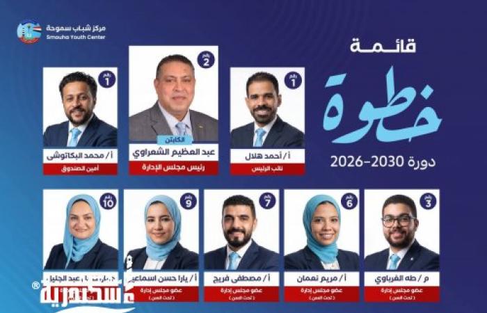 مجلس الدولة بالإسكندرية يقر صلاحية قائمة «خطوة» بالكامل لانتخابات مركز شباب سموحة