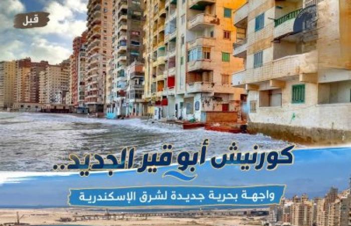 تفاصيل مشروع كورنيش أبوقير الجديد بالإسكندرية.. 10 كيلومترات وممشى سياحي ومحور بحري لربط شرق المحافظة