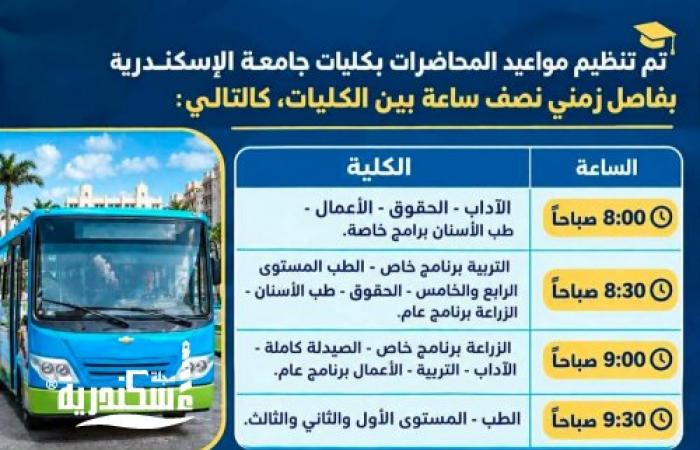 تنسيقاً بين المحافظة والجامعة.. تحديد مواعيد المحاضرات لتخفيف الكثافة المرورية بالإسكندرية تزامنًا مع العام الدراسي الجديد