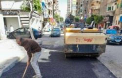 حي غرب...أعمال اعادة الشئ لاصله بالاسفلت لمشروع احلال وتجديد كابلات كهربائية بشارع البيهقي