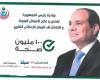 «صحة الإسكندرية» تعلن انطلاق حملة الكشف المبكر عن الاعتلال الكلوي حتى نهاية 2020
