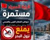 تحذيرات من إرتفاع الموج ورفع الراية الحمراء بشواطىء الإسكندرية