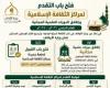 الأوقاف تفتح باب التقديم بمراكز الثقافة الإسلامية للعام الدراسي الجديد