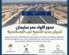 بطول 20 كم.. محور اللواء عمر سليمان يدعم حركة البضائع ويخفف التكدسات المرورية ويربط غرب الإسكندرية بالمحاور الرئيسية