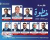 مجلس الدولة بالإسكندرية يقر صلاحية قائمة «خطوة» بالكامل لانتخابات مركز شباب سموحة